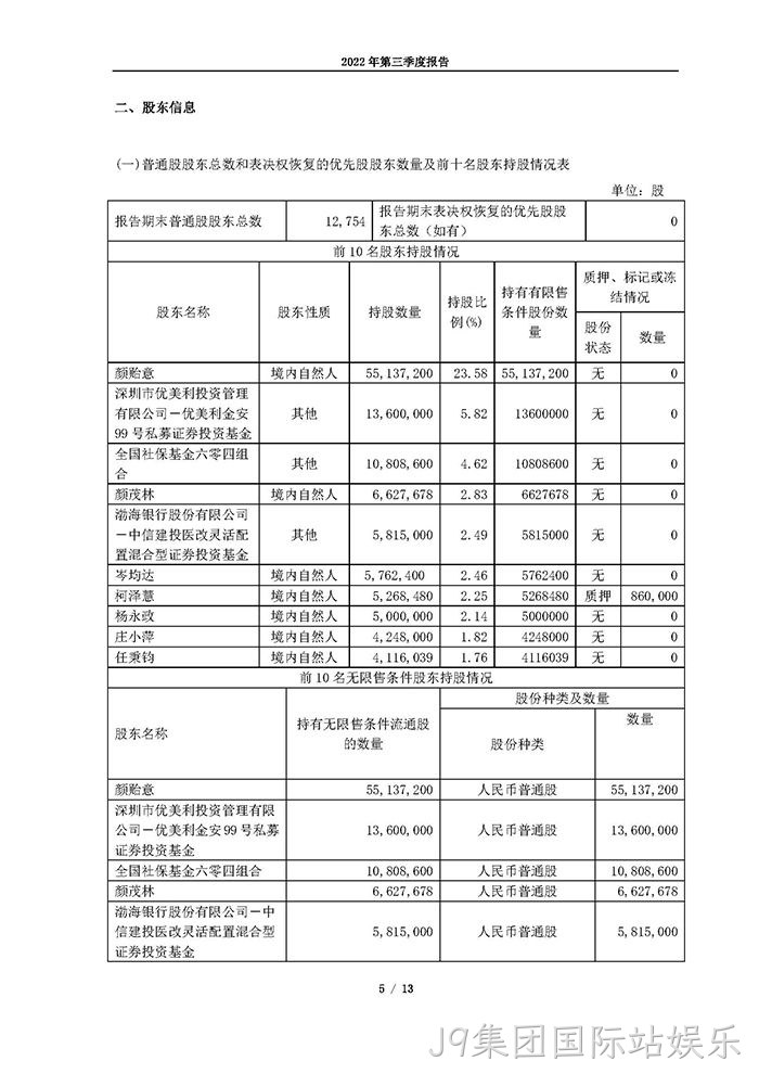 J9集团国际站娱乐2022年第三季度报告_页面_05