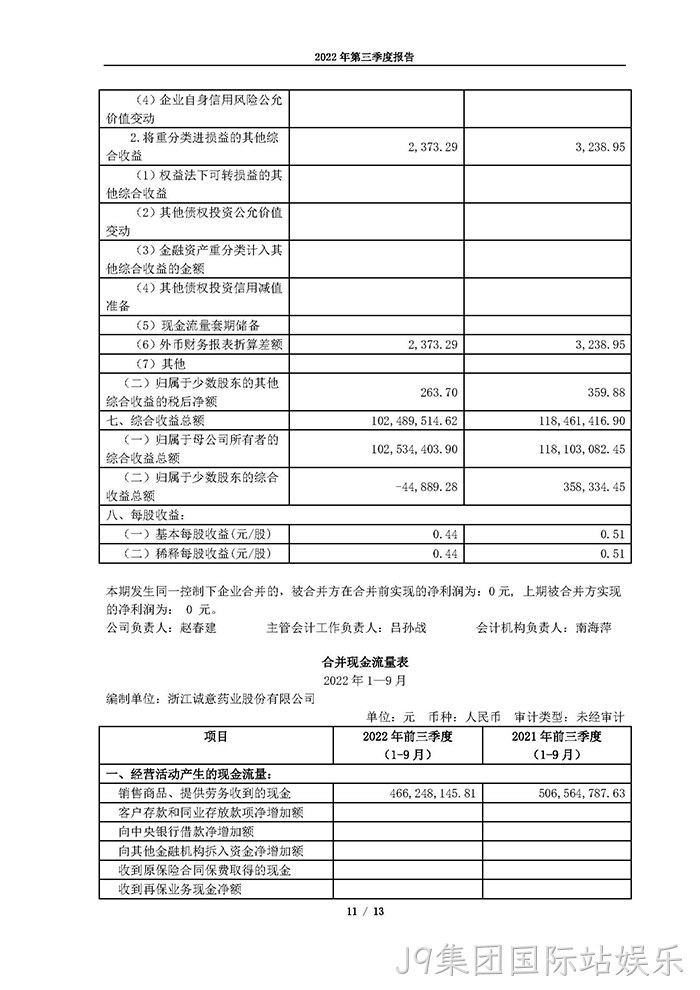 J9集团国际站娱乐2022年第三季度报告_页面_11