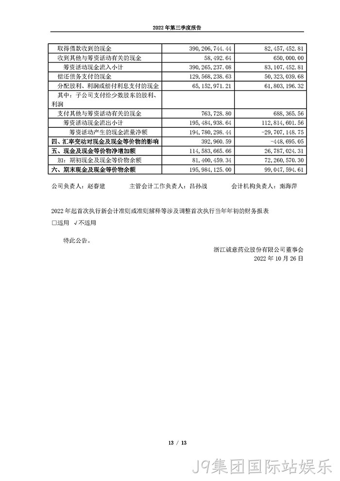 J9集团国际站娱乐2022年第三季度报告_页面_13