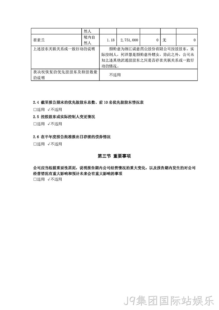 J9集团国际站娱乐2022年半年度报告摘要_页面_4