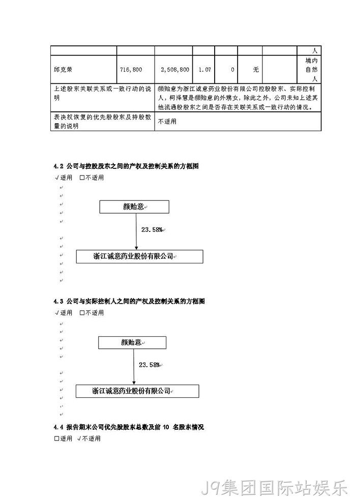 J9集团国际站娱乐2021年年度报告摘要_页面_6