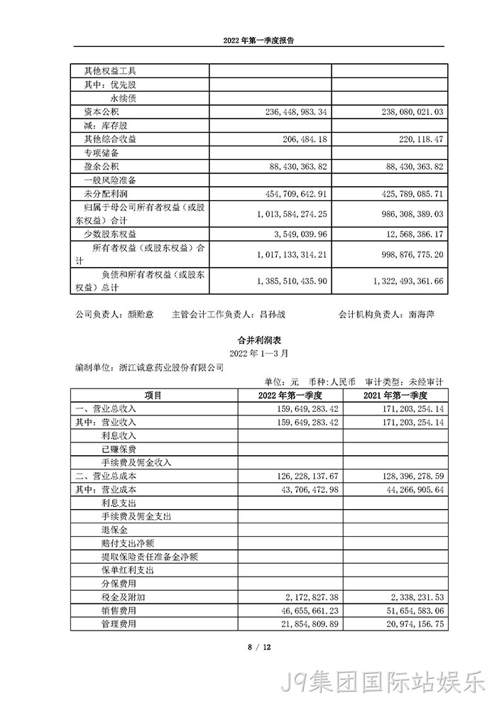 J9集团国际站娱乐2022年第一季度报告_页面_08
