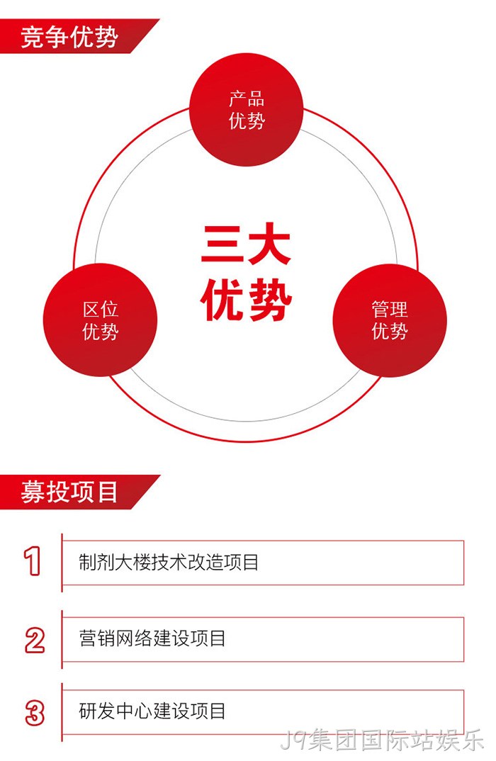 J9集团国际站娱乐