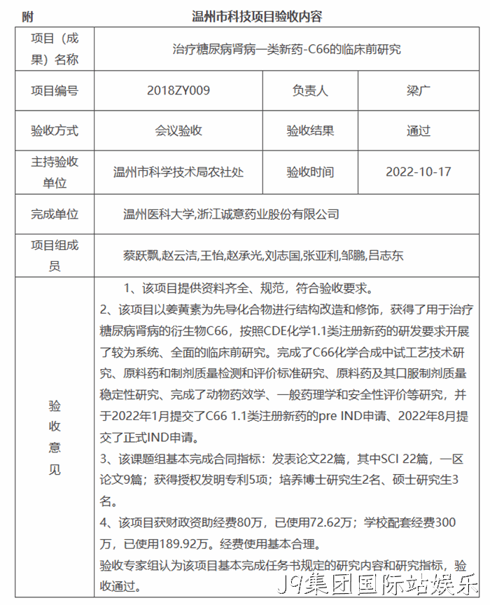 温州市科技项目验收内容