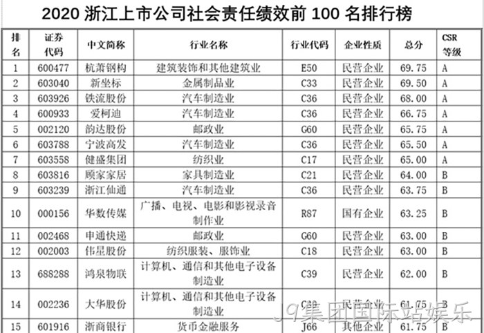 J9集团国际站娱乐 J9集团国际站娱乐