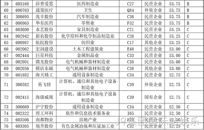 J9集团国际站娱乐 J9集团国际站娱乐