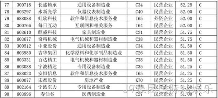 J9集团国际站娱乐 J9集团国际站娱乐