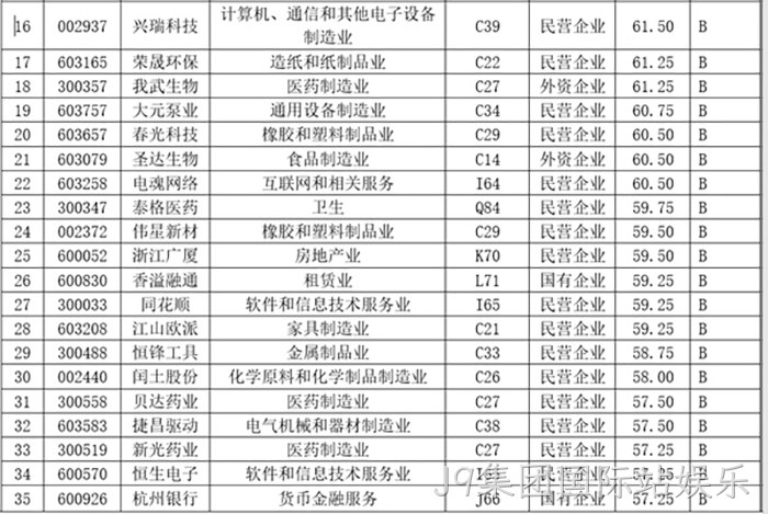 J9集团国际站娱乐 J9集团国际站娱乐
