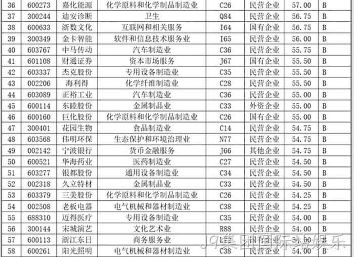 J9集团国际站娱乐 J9集团国际站娱乐