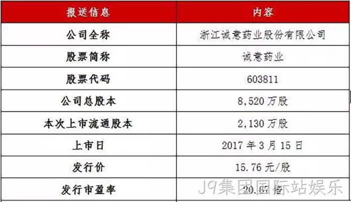 J9集团国际站娱乐成功上市 J9集团国际站娱乐成功上市