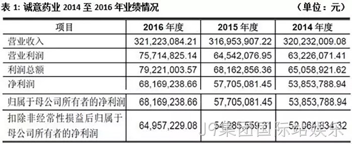 J9集团国际站娱乐 J9集团国际站娱乐