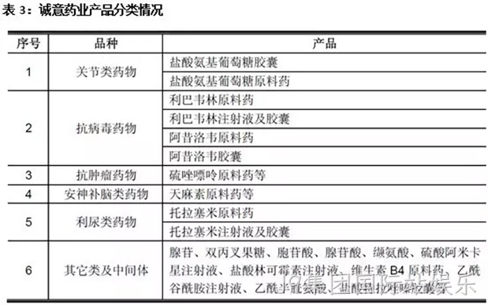 J9集团国际站娱乐 J9集团国际站娱乐