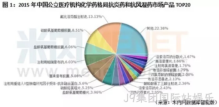 J9集团国际站娱乐 J9集团国际站娱乐