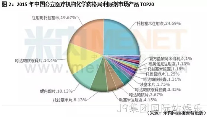J9集团国际站娱乐 J9集团国际站娱乐