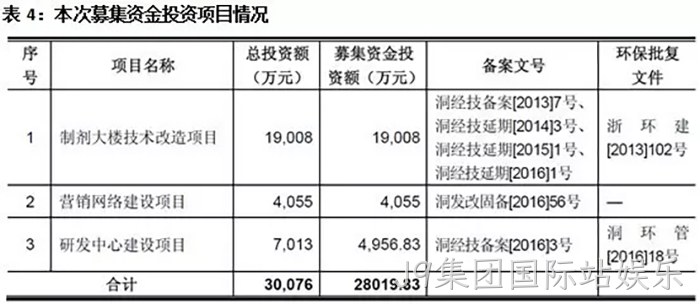 J9集团国际站娱乐 J9集团国际站娱乐
