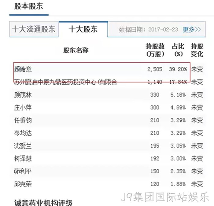 J9集团国际站娱乐 J9集团国际站娱乐